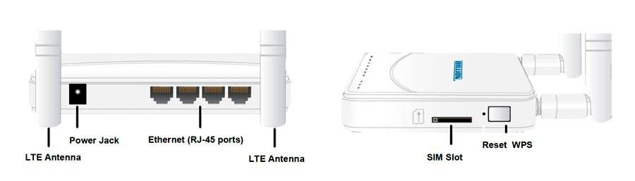 Bipac 4400crl-m Router 4G puerto LAN Descripcion